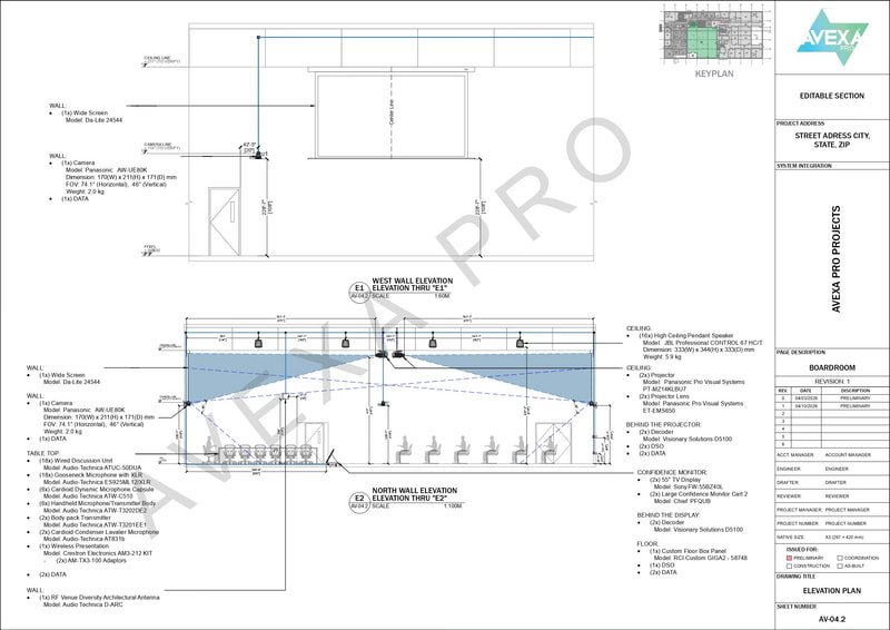 AV & ELV Solutions - Flow Diagrams