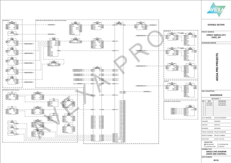 AV & ELV Solutions - Project 2