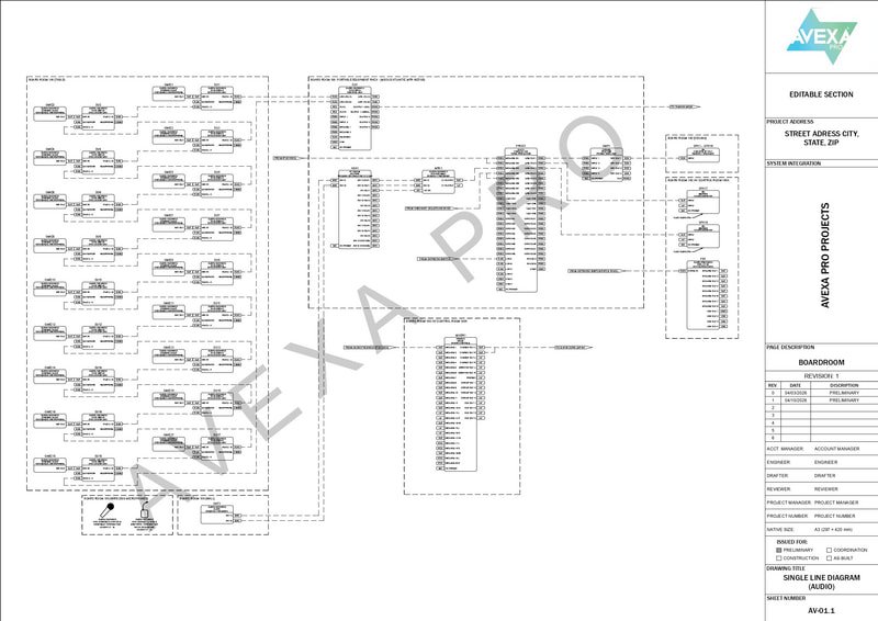 AV & ELV Solutions - Project 3