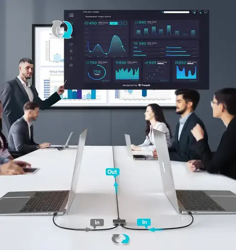 AV & ELV Solutions